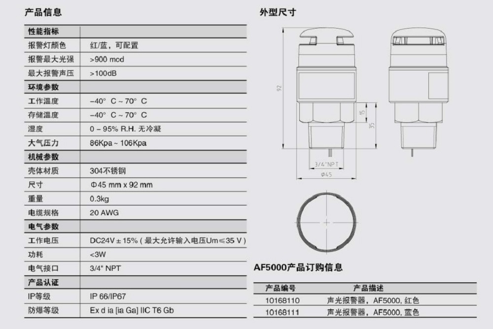 af5000圖2.jpg
