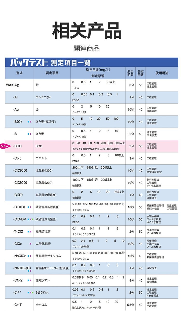 測試包10.jpg