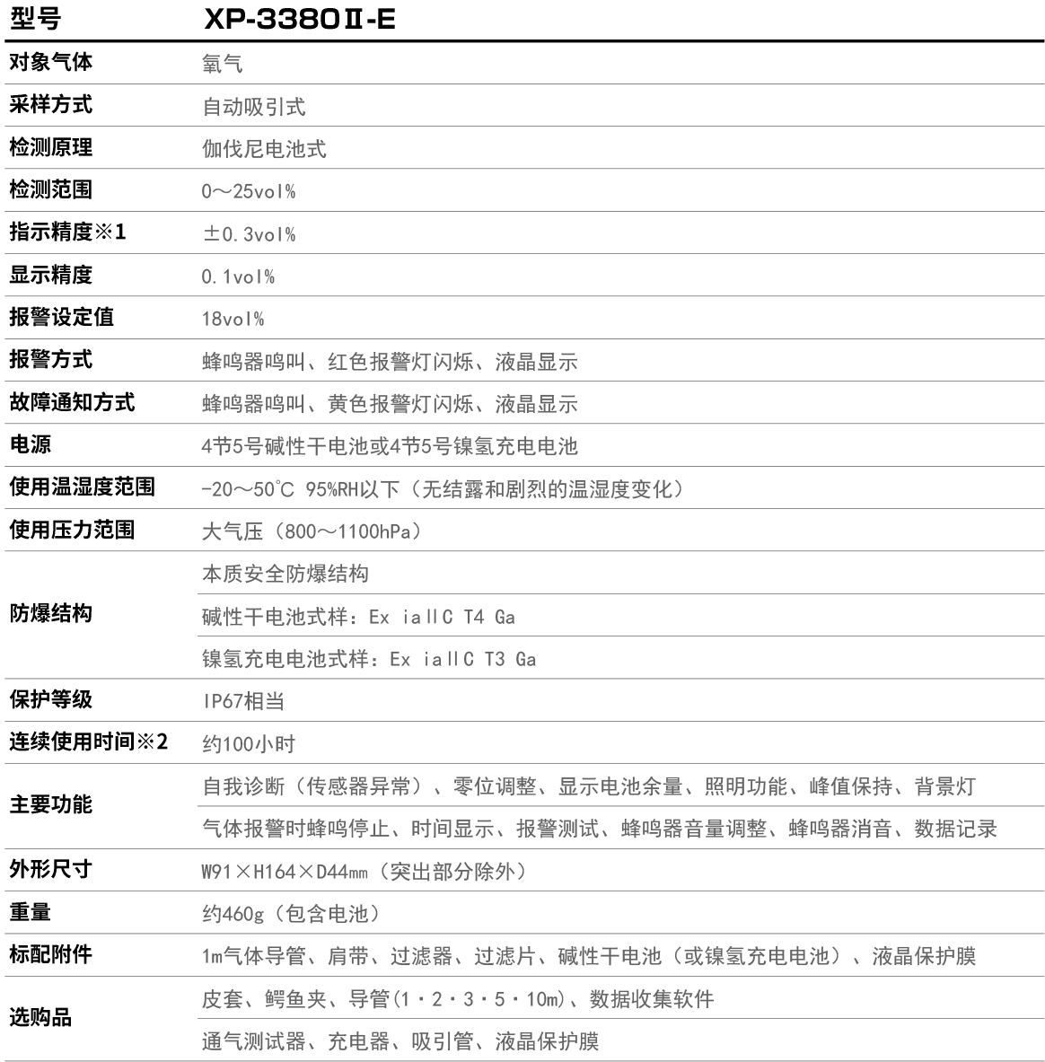 3380E參數(shù).png